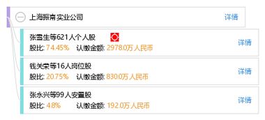 上海振南實(shí)業(yè)與上海實(shí)業(yè) 地方國(guó)企的協(xié)同發(fā)展與戰(zhàn)略定位